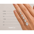4.00ct Green Oval Lab Grown Diamond - The Carat Club