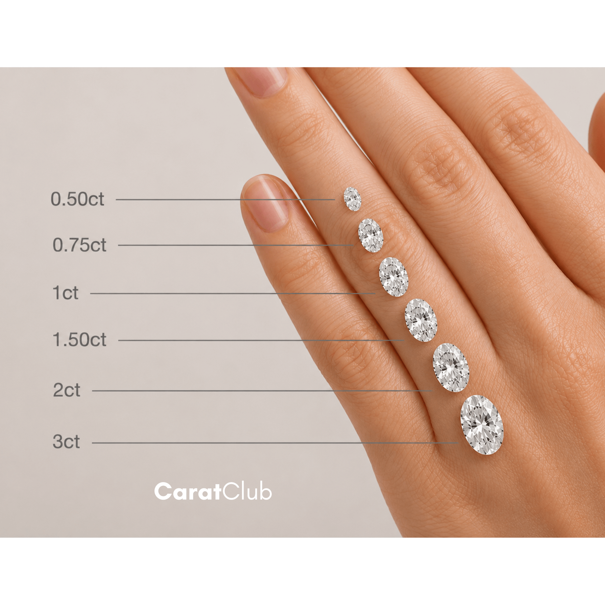 4.00ct Green Oval Lab Grown Diamond - The Carat Club