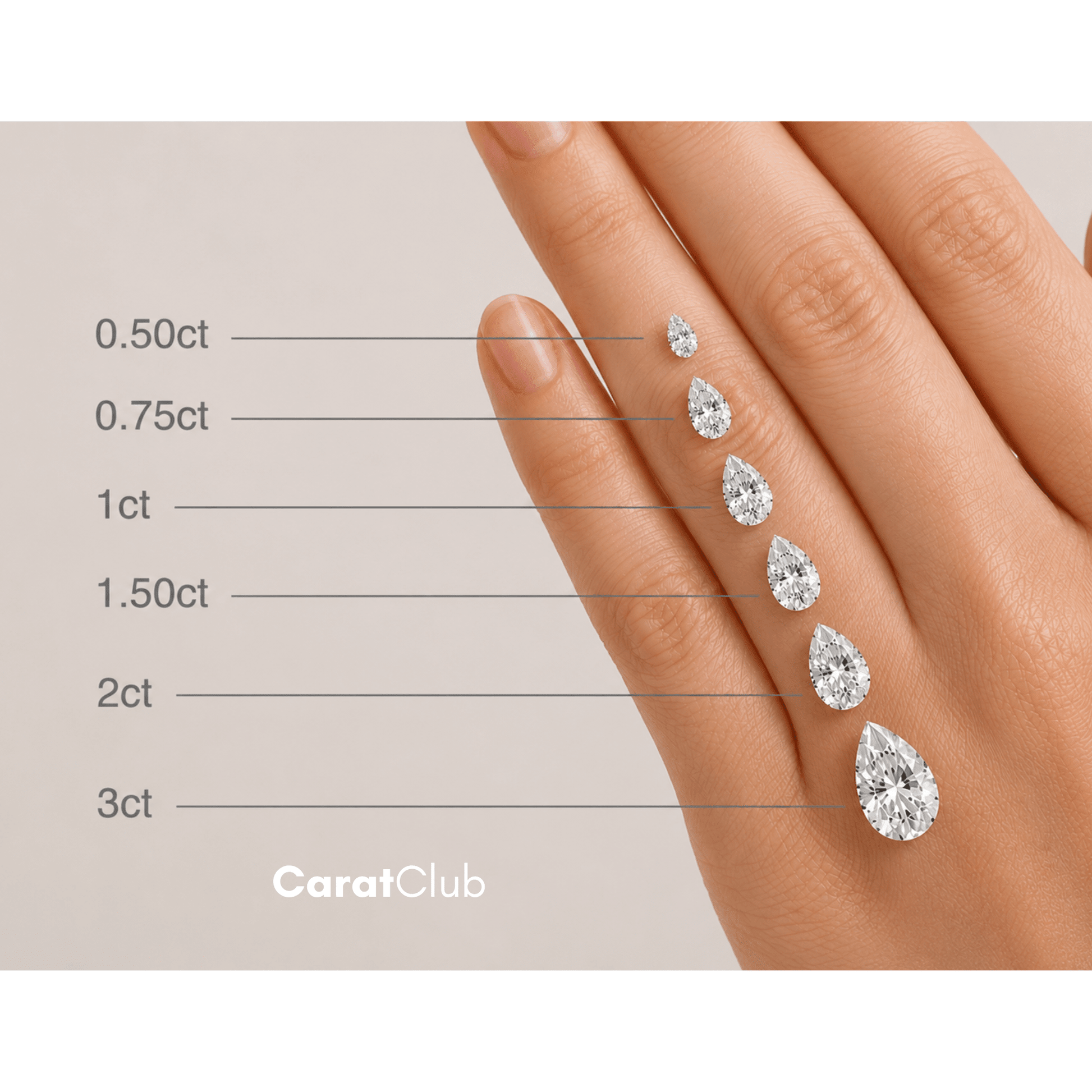 4.00ct Green Pear Lab Grown Diamond - The Carat Club