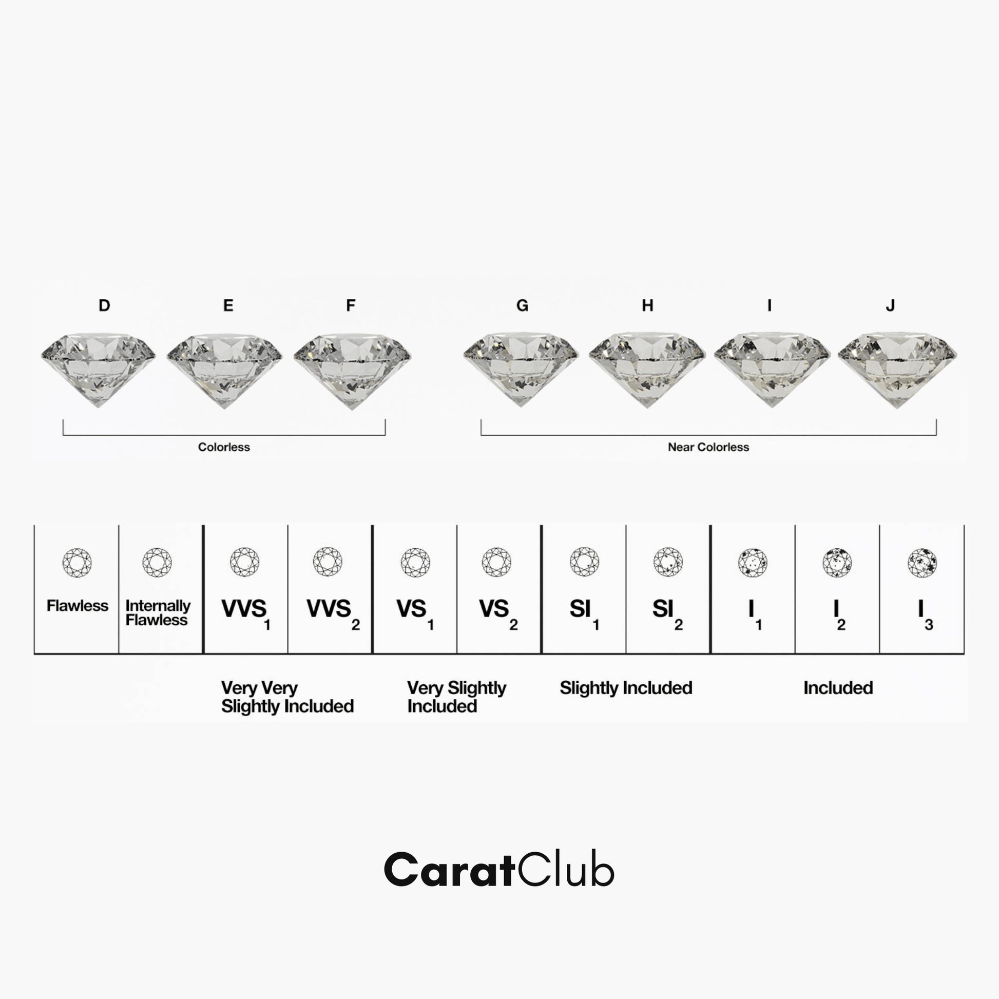 5.6mm x 3.7mm Oval Lab Grown Diamond - The Carat Club
