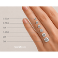 Round brilliant diamond size comparison chart showing 0.50ct, 0.75ct, 1ct, 1.50ct, 2ct and 3ct diamonds displayed on a hand.